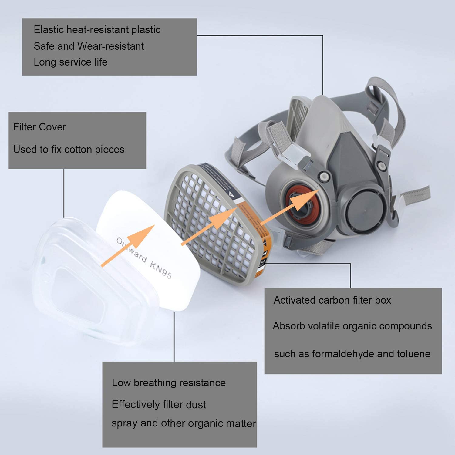 27 en 1 6200 respirador de más - Dust Mask Construction reseña y precio