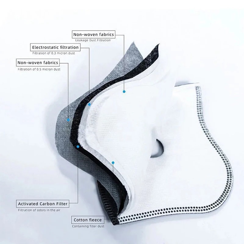 Filtro de Carbón Activo Antipo - Dust Mask Construction reseña y precio
